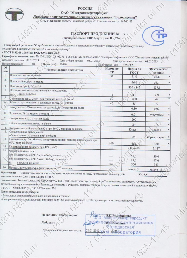 Ел11е реле паспорт